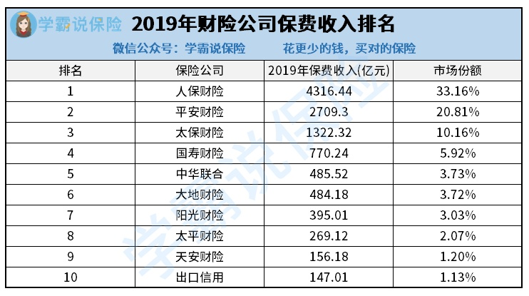 人保车险,人保有温度_2025年中国整体卫浴行业发展情况分析及未来前景规划研究