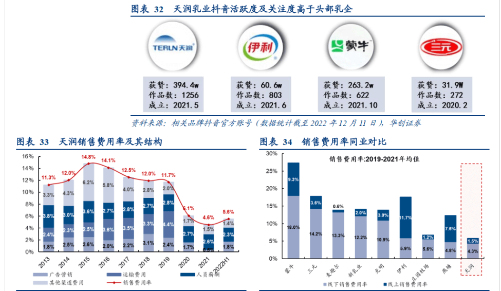 2025挂烫机行业市场竞争格局分析：头部集中与差异化突围_人保车险,人保财险政银保 