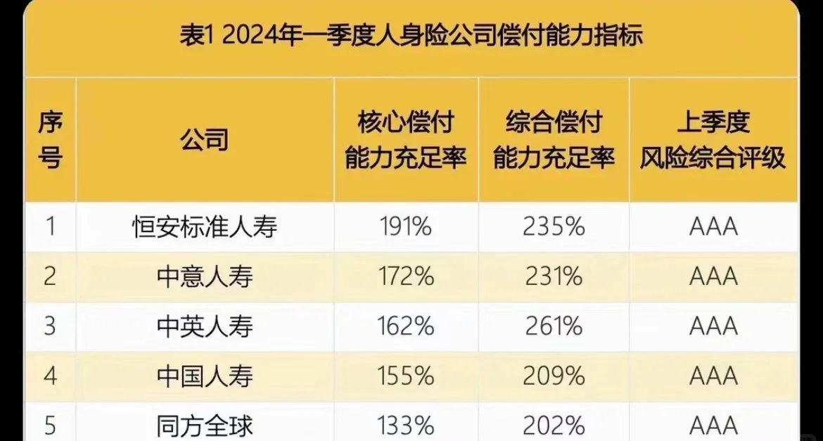 科技创新产业现状分析：2024年我国科技创新和产业创新加深融合_人保车险   品牌优势——快速了解燃油汽车车险,人保有温度
