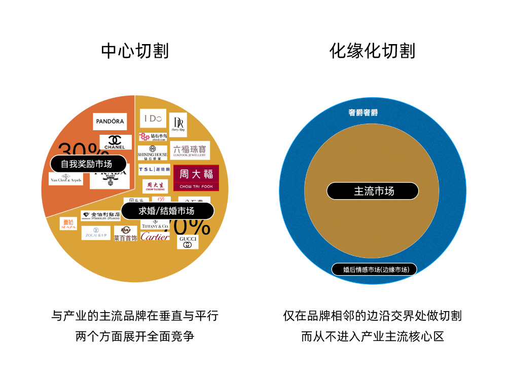 2025挂烫机行业市场竞争格局分析：头部集中与差异化突围_人保车险,人保财险政银保 