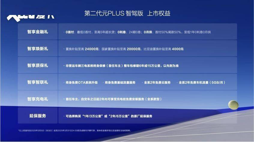 人保服务,人保财险政银保 _从“概念验证”迈向“规模化落地”,一文揭示2025年数字孪生技术行业发展前景分析