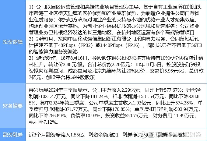 3月6日海南华铁涨停分析：东数西算/算力，应急产业，机械概念热股