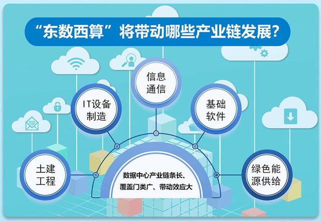 3月6日海南华铁涨停分析：东数西算/算力，应急产业，机械概念热股