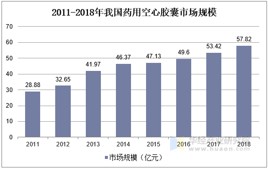 人保服务,人保财险 _2025精油行业未来发展趋势：市场需求持续增长 潜力巨大