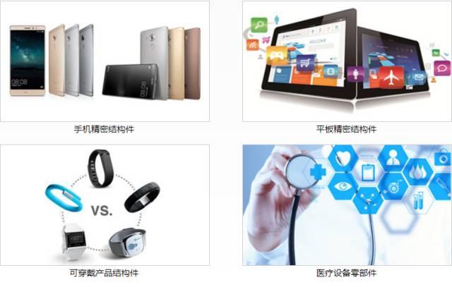 捷荣技术：公司的主营业务为精密结构件、精密模具及高外观需求的硬件组件的设计、研发、制造和销售