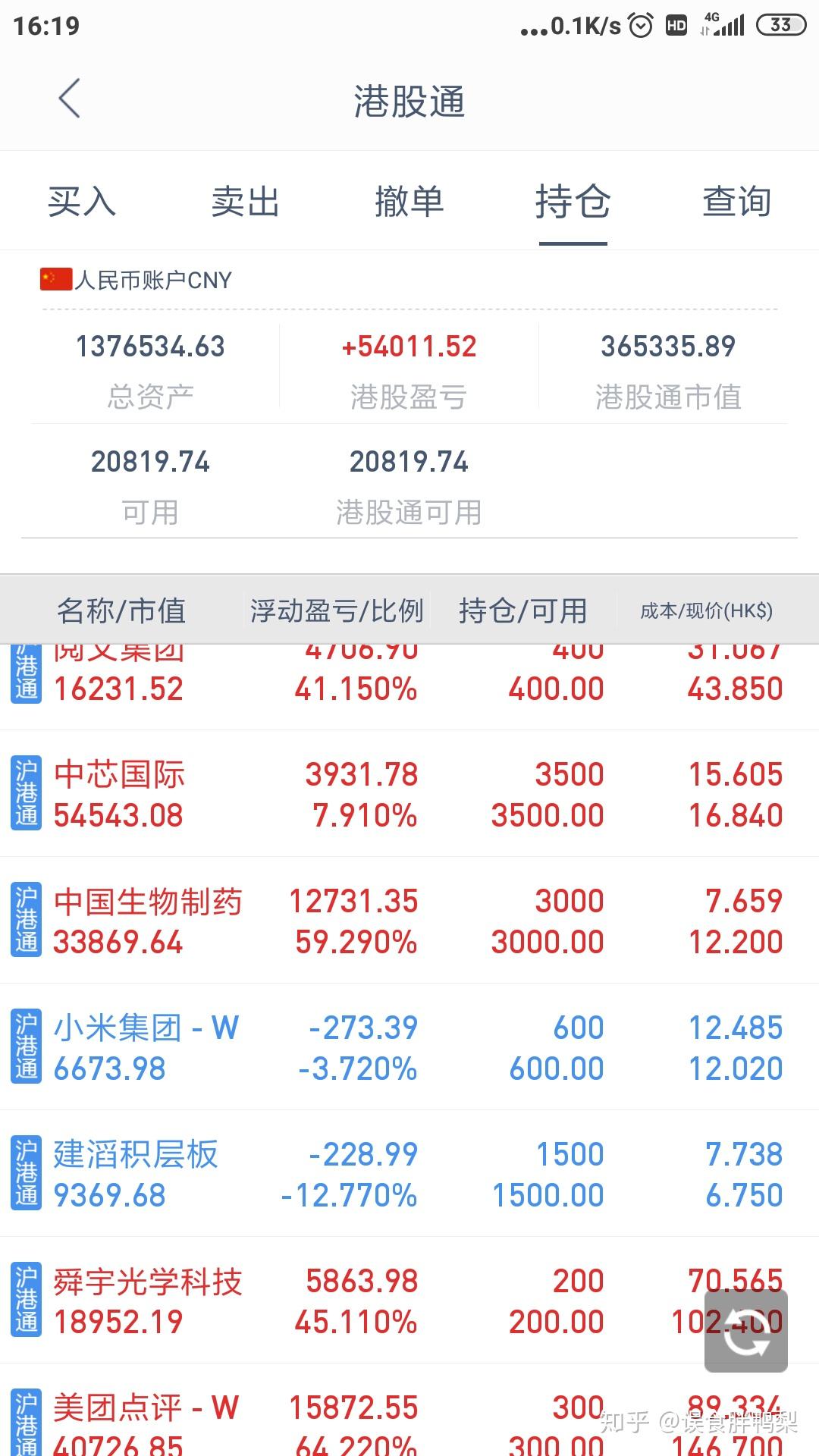 宁波建工录得5天3板