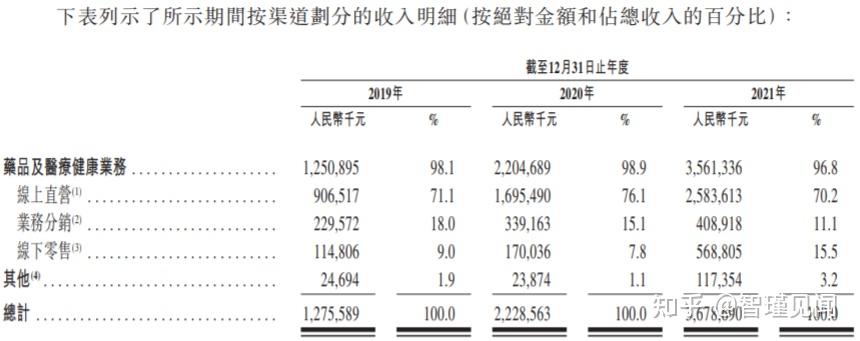 大数据行业市场调查与发展趋势预测：预计到2030年，中国大数据产业将突破3万亿元规模_人保服务 ,人保车险