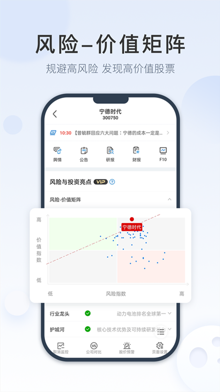 立方风控鸟·早报（3月10日）