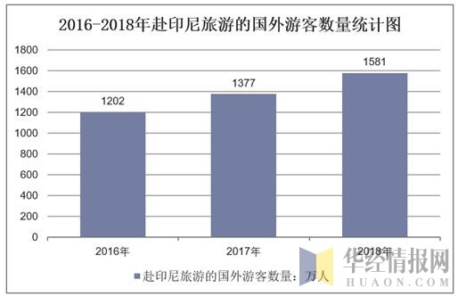 人保服务,人保有温度_2025年大豆种植行业现状与发展趋势分析