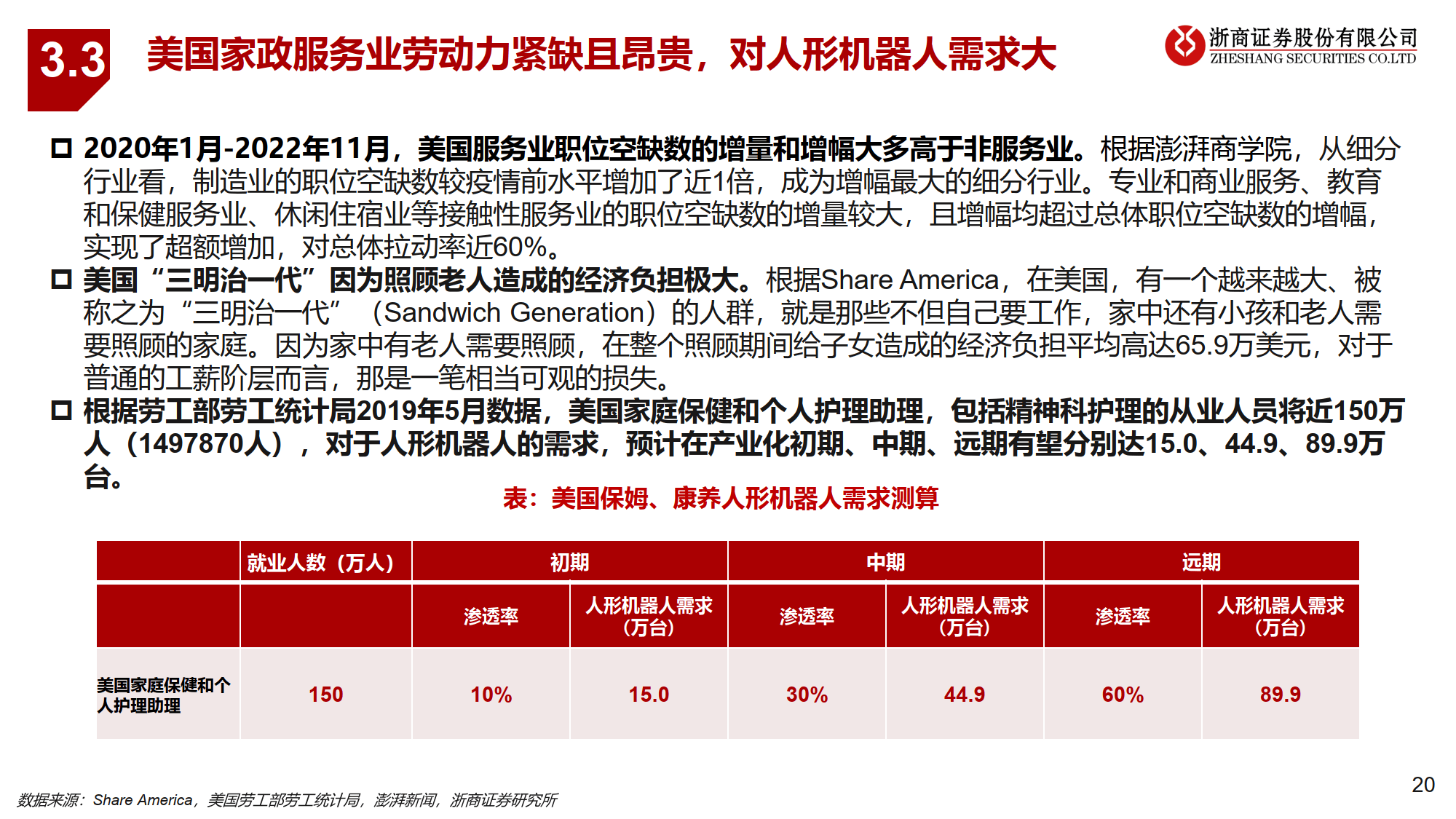 2024年中国人形机器人行业发展现状及未来趋势预测分析报告_人保伴您前行,人保财险 