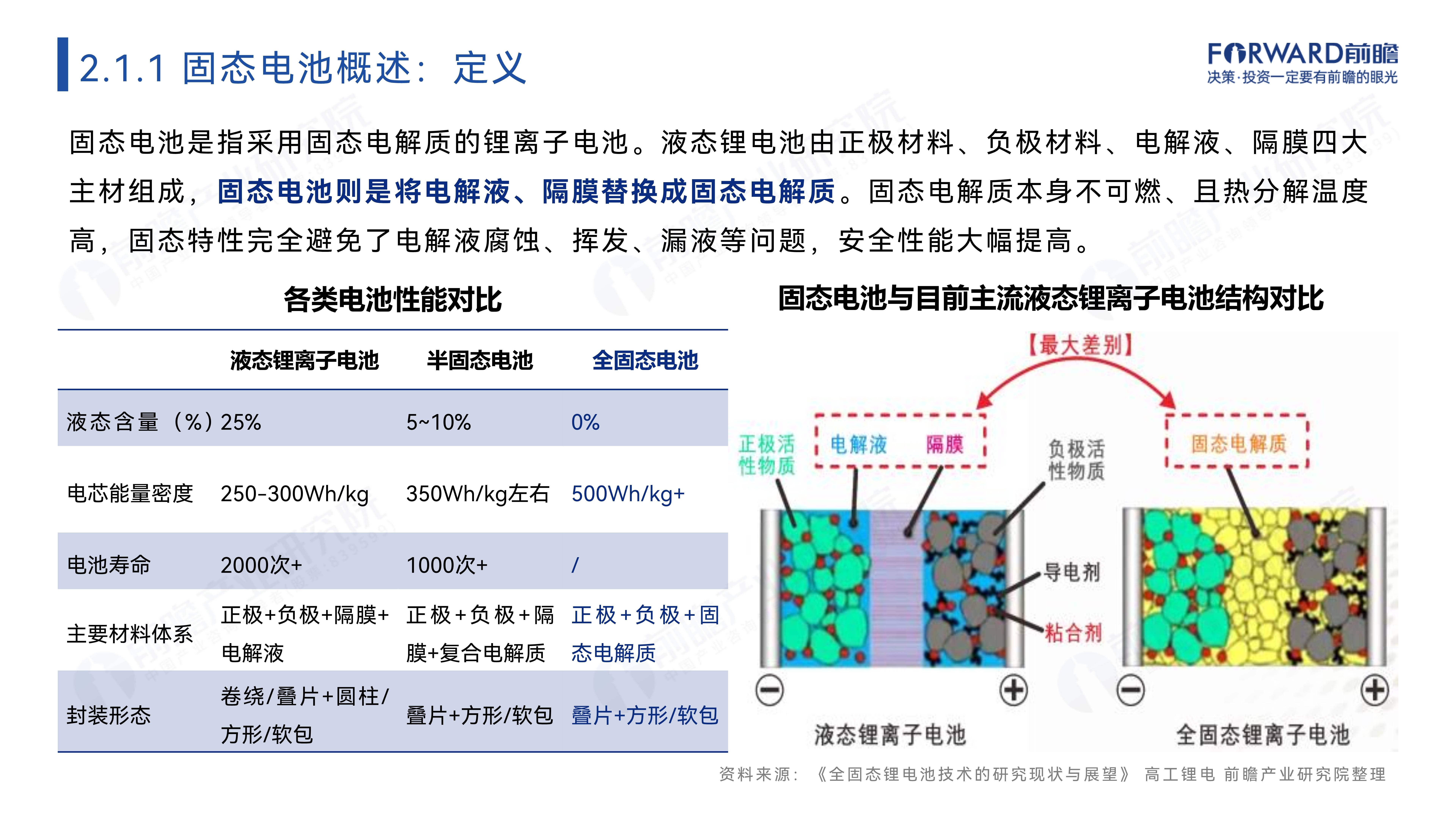 固态电池加速产业化 机构密集调研相关公司