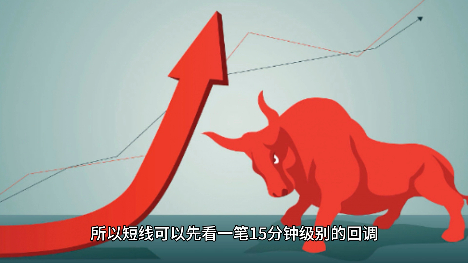银河证券：目前仍处于多因素共同推动反弹行情中
