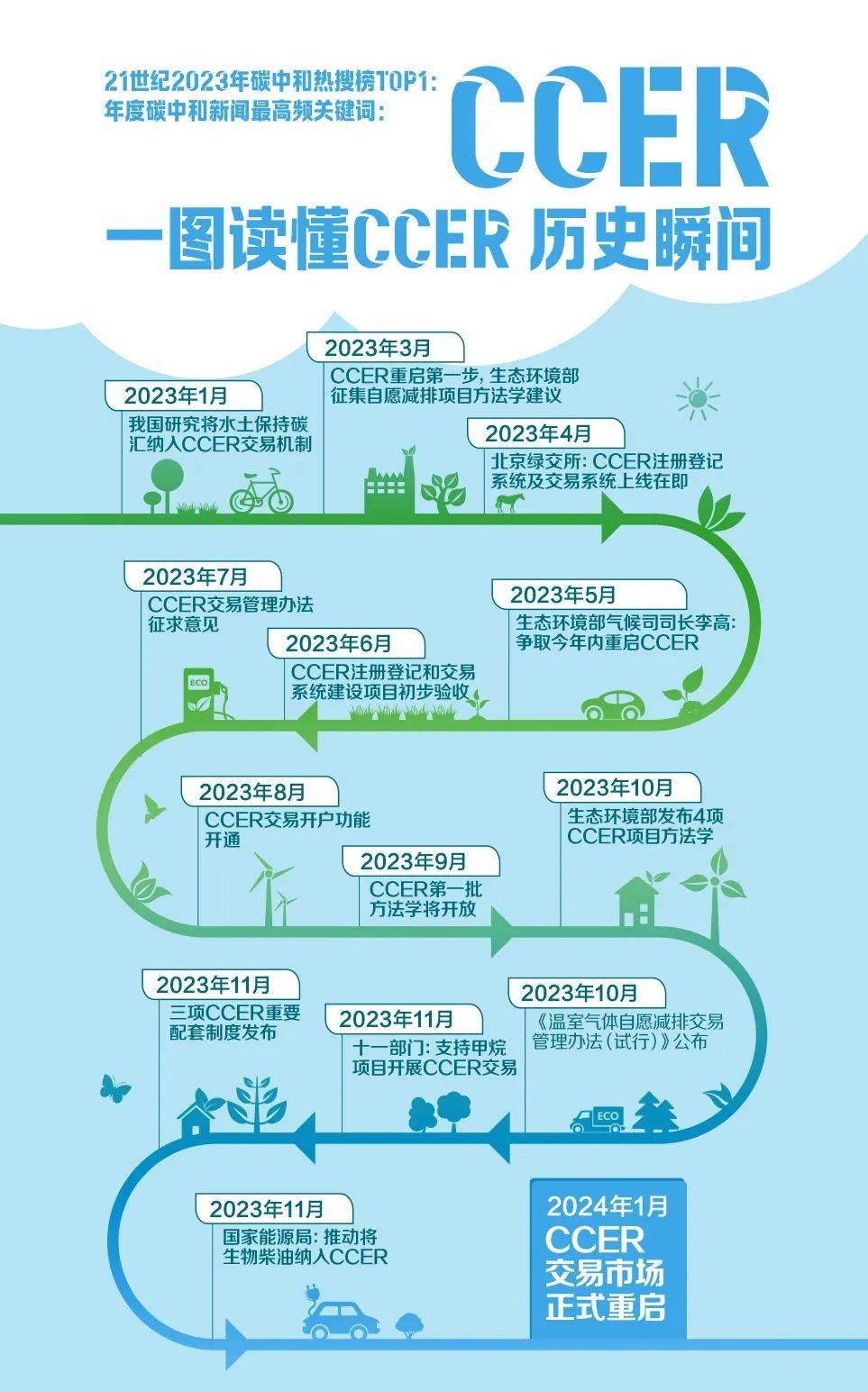 大唐新能源（01798.HK）妙盈科技ESG评级BB，行业排名第21