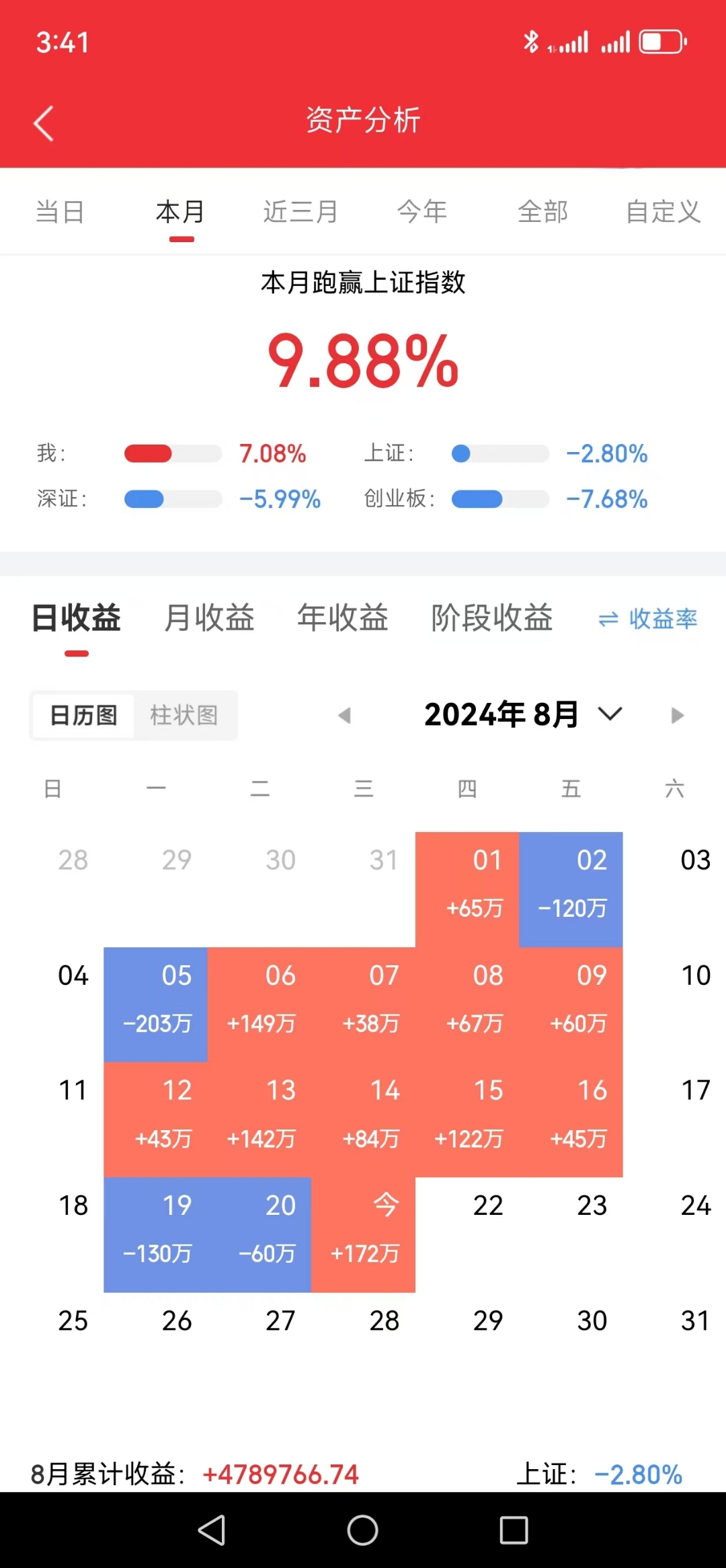 鹏辉能源成立智储技术公司 含电池销售业务