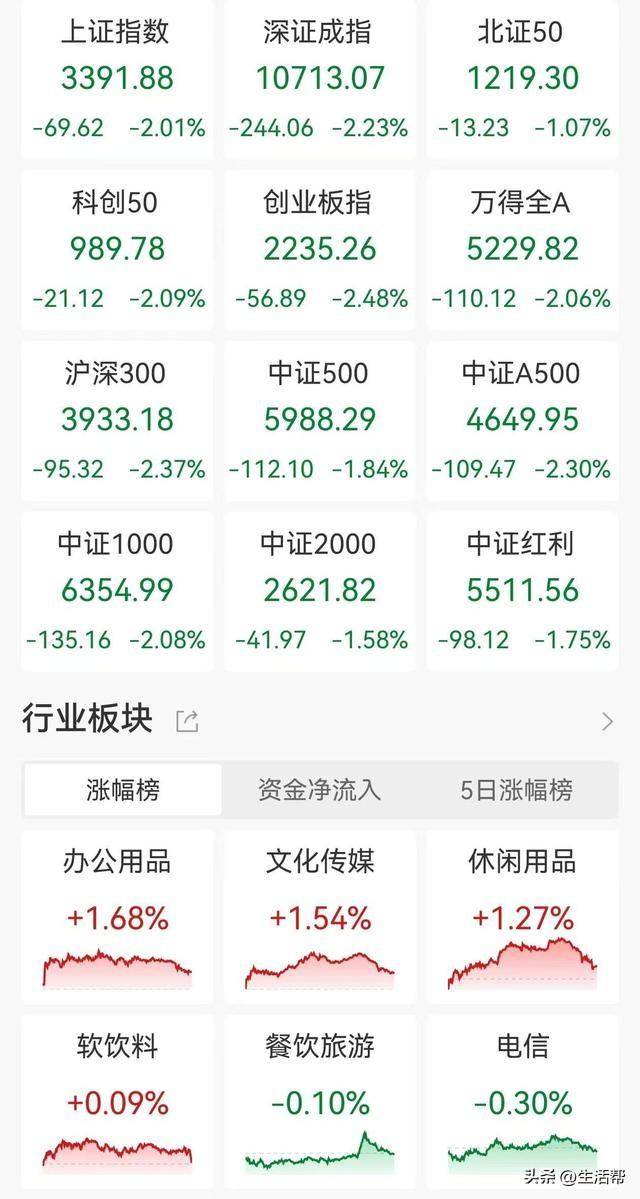 3月17日皇氏集团涨停分析：乳业（奶粉），钙钛矿电池，大农业概念热股