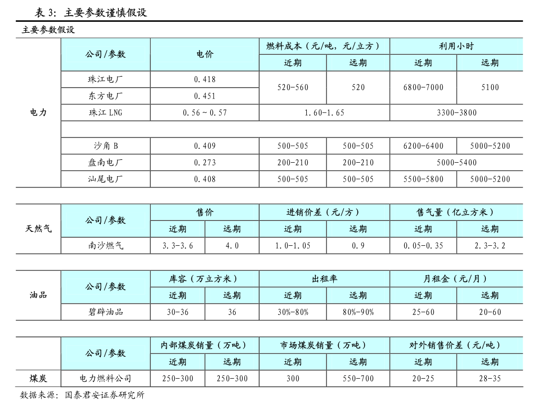 新研股份：股票将被实施退市风险警示 股票简称变更为“*ST新研”