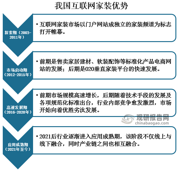 2025中国立式吸尘器行业市场深度调研及未来发展前景分析_人保车险   品牌优势——快速了解燃油汽车车险,人保有温度