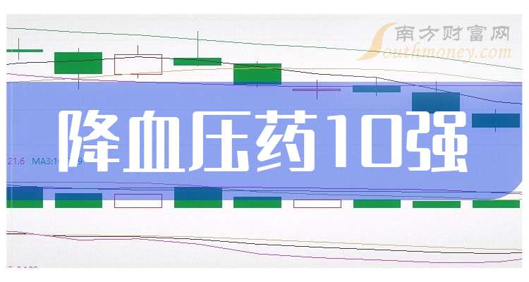 华仁药业(300110.SZ)：全资子公司盐酸去氧肾上腺素原料药获得上市申请批准通知书