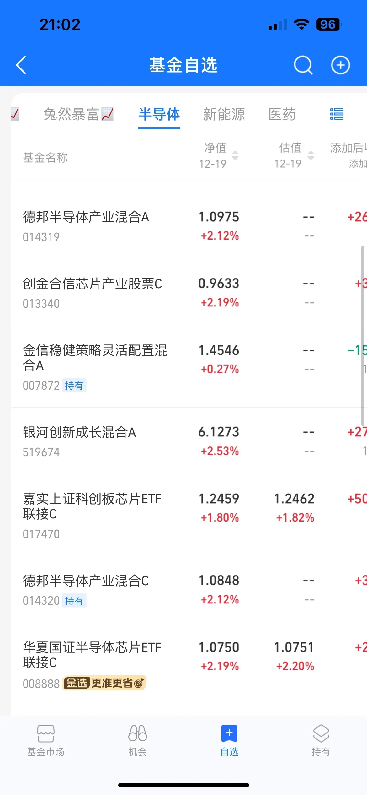 共封装光学(CPO)概念下跌2.75%，17股主力资金净流出超亿元