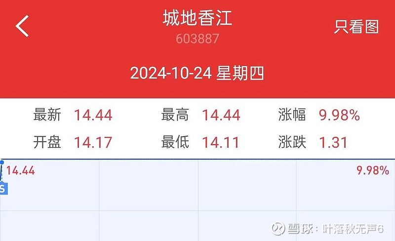 *ST农尚等投资成立新公司，含多项AI业务