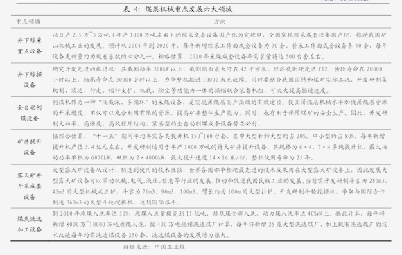 东吴证券给予山金国际买入评级，2024年年报点评：黄金价格趋势上行公司业绩再创新高