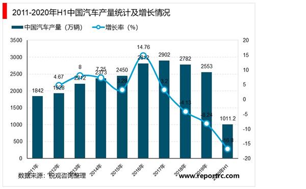 巴氏奶行业市场深度分析及竞争格局、未来前景分析2025_人保财险 ,拥有“如意行”驾乘险，出行更顺畅！
