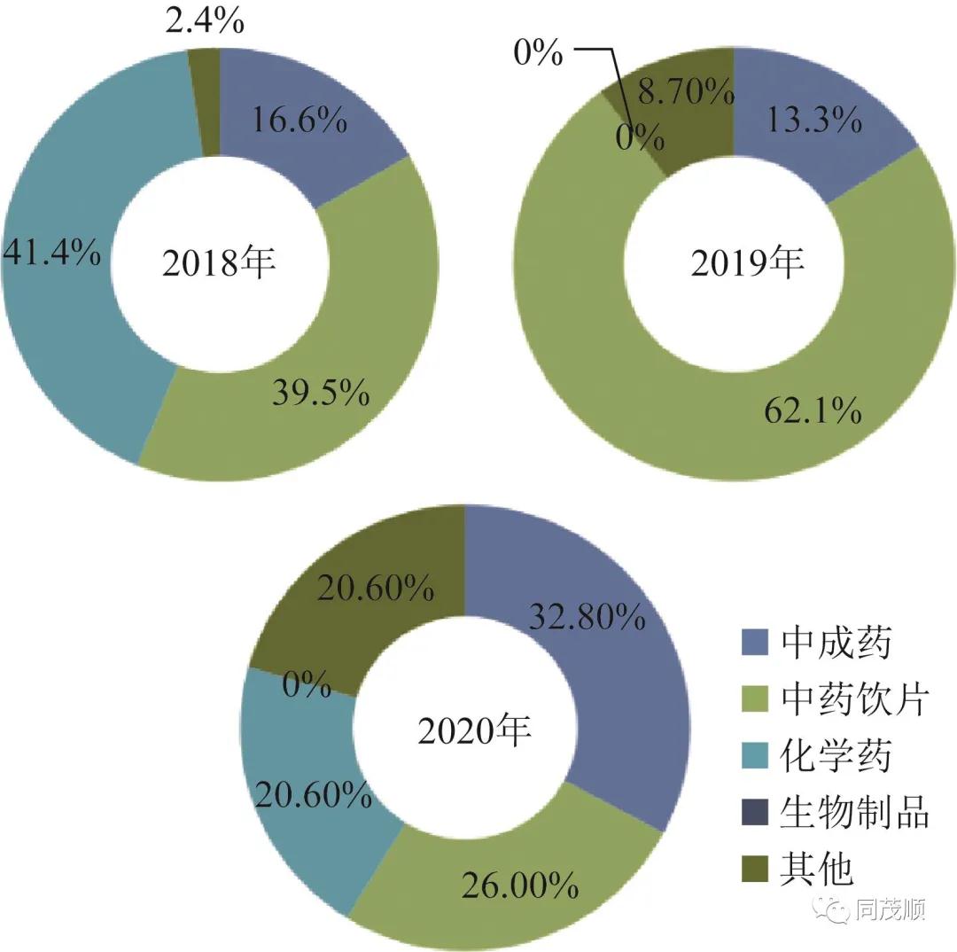 在政策红利与资源禀赋驱动下，2025年陕西省文化旅游行业发展趋势_保险有温度,人保有温度