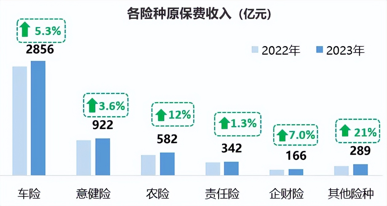 2025年锂电池正极材料行业现状与发展趋势分析_人保服务,人保财险 
