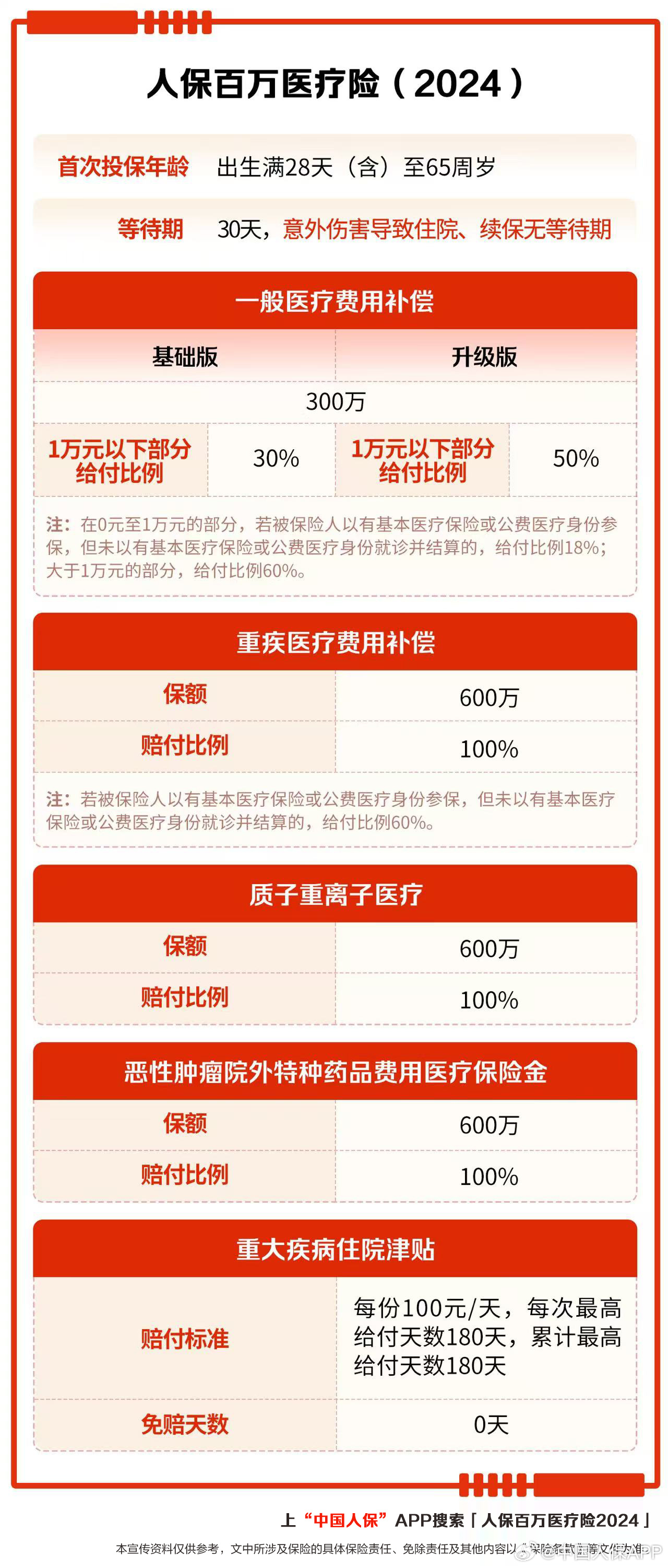 人保财险 ,人保有温度_2025生物质能源行业竞争预测与投资突围战，千亿赛道如何抢占碳中和红利?