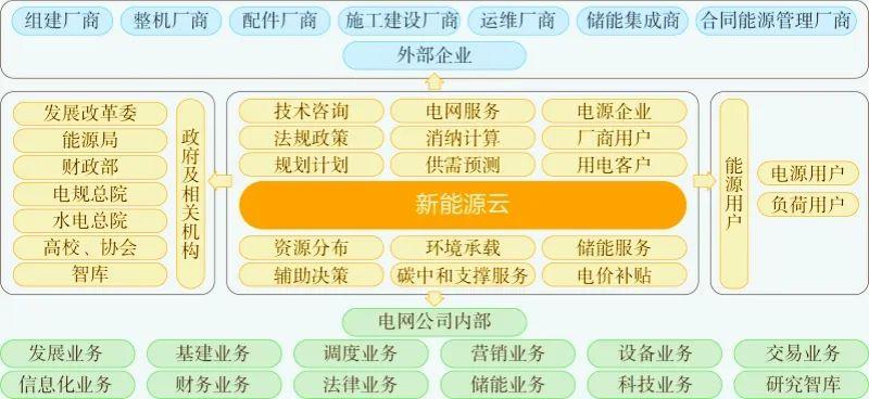 今年行业数智化将呈现五大特征 华为拟聚焦三大场景全面布局
