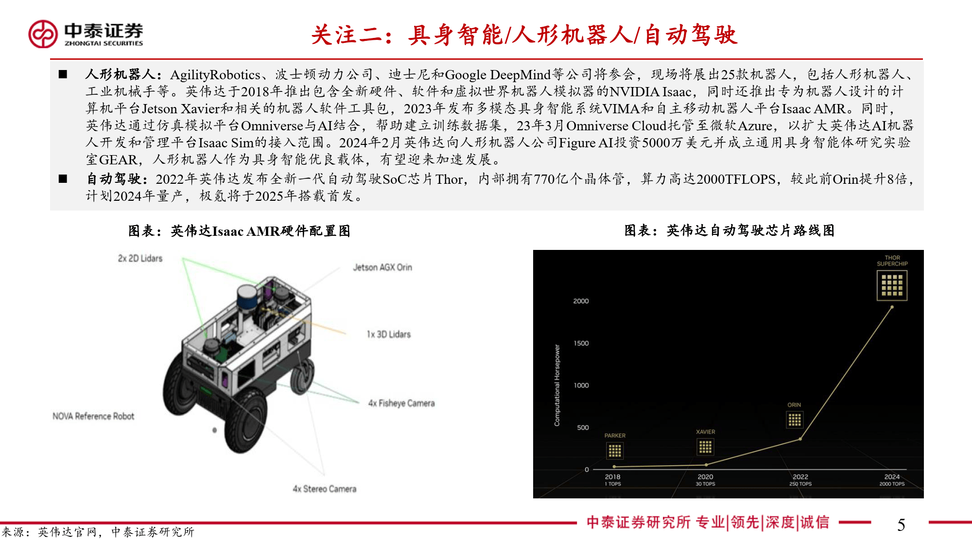 英伟达GTC后股价不及预期：定制与通用AI芯片生态如何对决？
