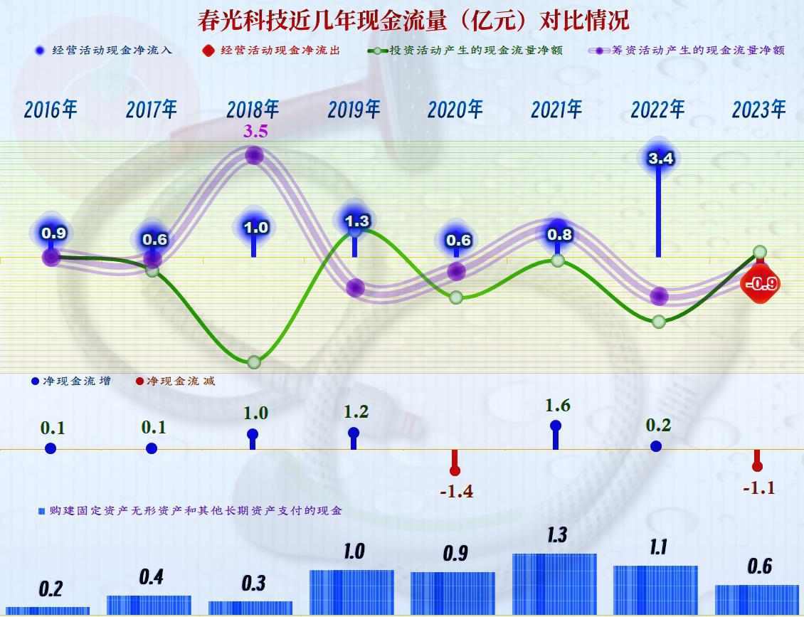 中孚实业：2025年员工持股计划尚未购买其他公司股票