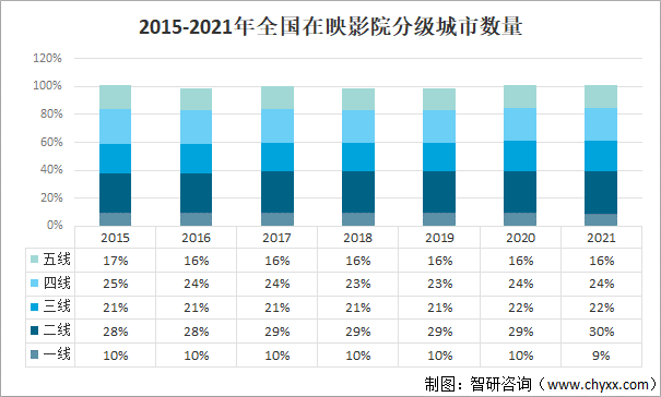 2024年中国光纤光缆行业现状及前景预测报告（简版）_人保服务,人保财险 