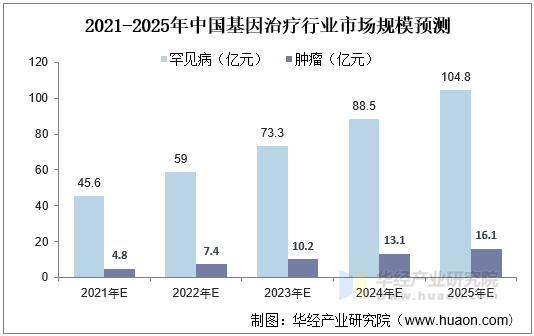 电子书籍市场规模与增长趋势、未来前景分析2025_人保服务 ,人保车险