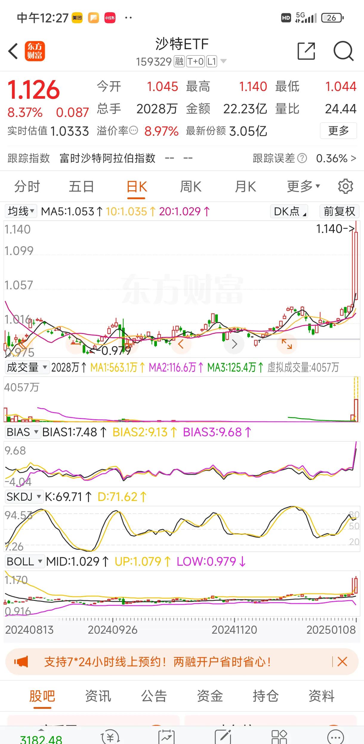 算力概念震荡下跌 首都在线盘中20cm跌停
