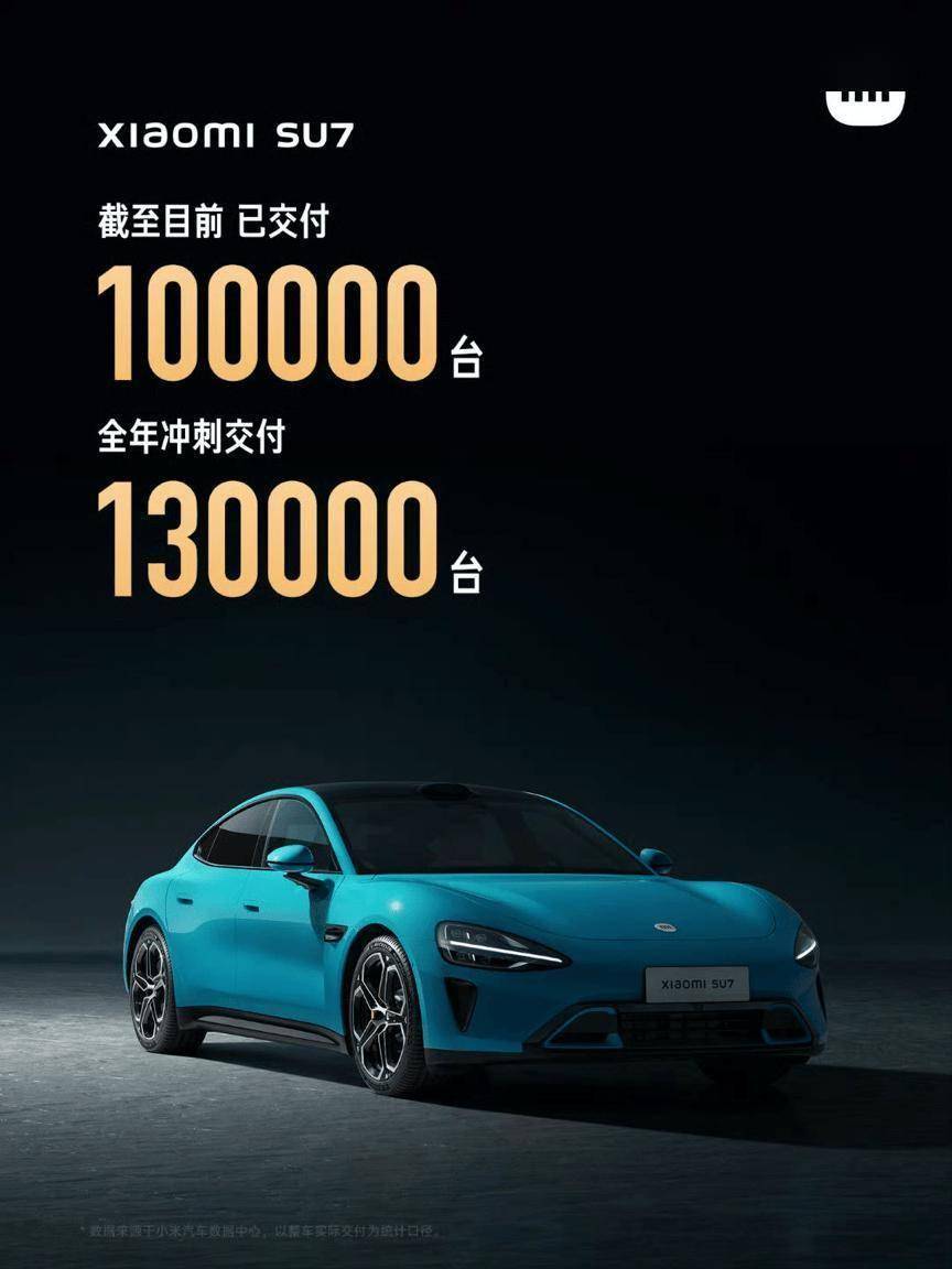 小米，历史天量！