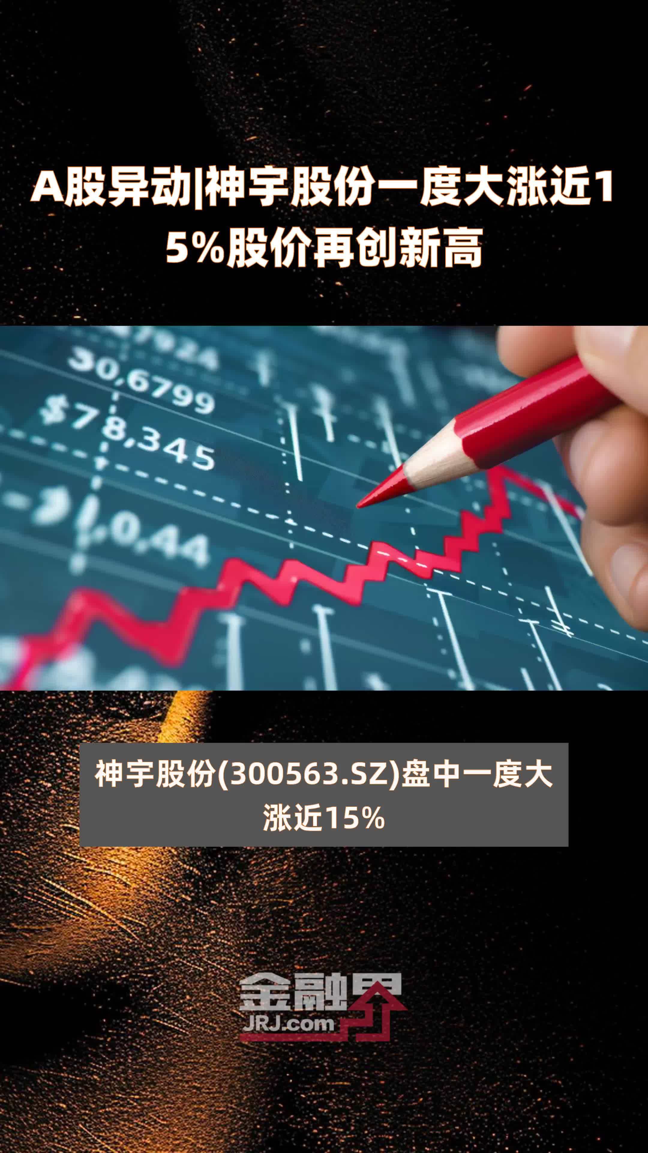 突发！中国资产，集体大涨！