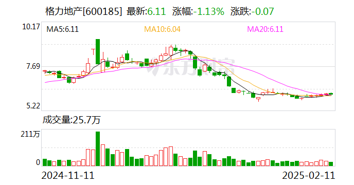 注意！麦捷科技将于4月18日召开股东大会