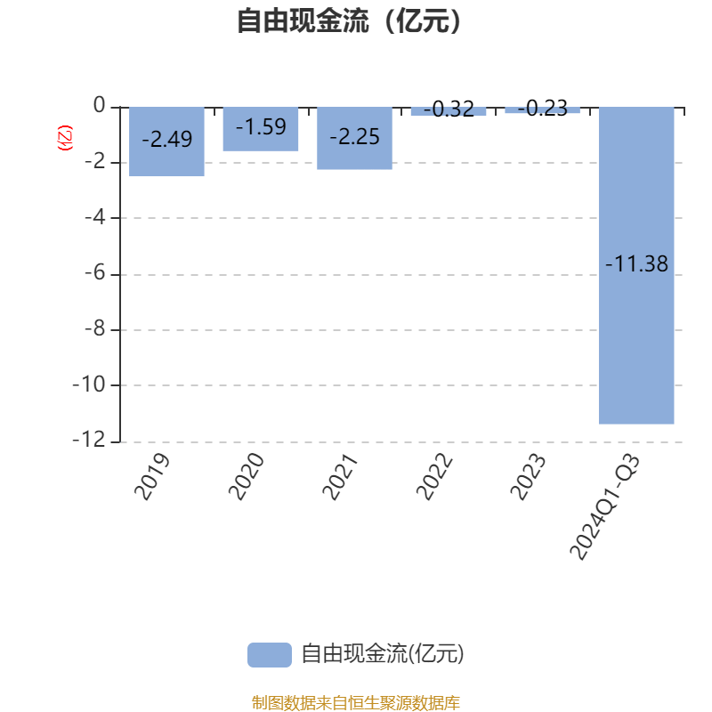 闽东电力：2024年度净利润约1.69亿元