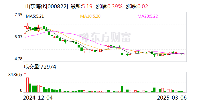 注意！麦捷科技将于4月18日召开股东大会