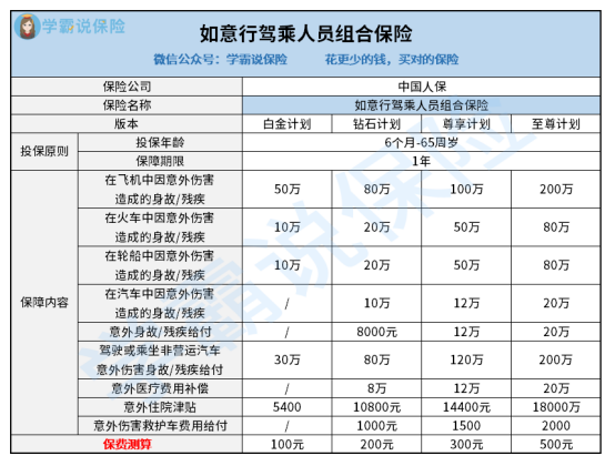 2025年军民融合行业发展趋势预测及投资战略分析_拥有“如意行”驾乘险，出行更顺畅！,人保护你周全