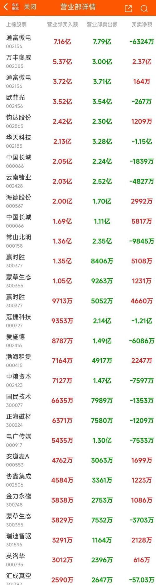 国内期货夜盘开盘 沪银涨1.09%