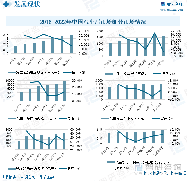 一周保险速览（3.21—3.28）