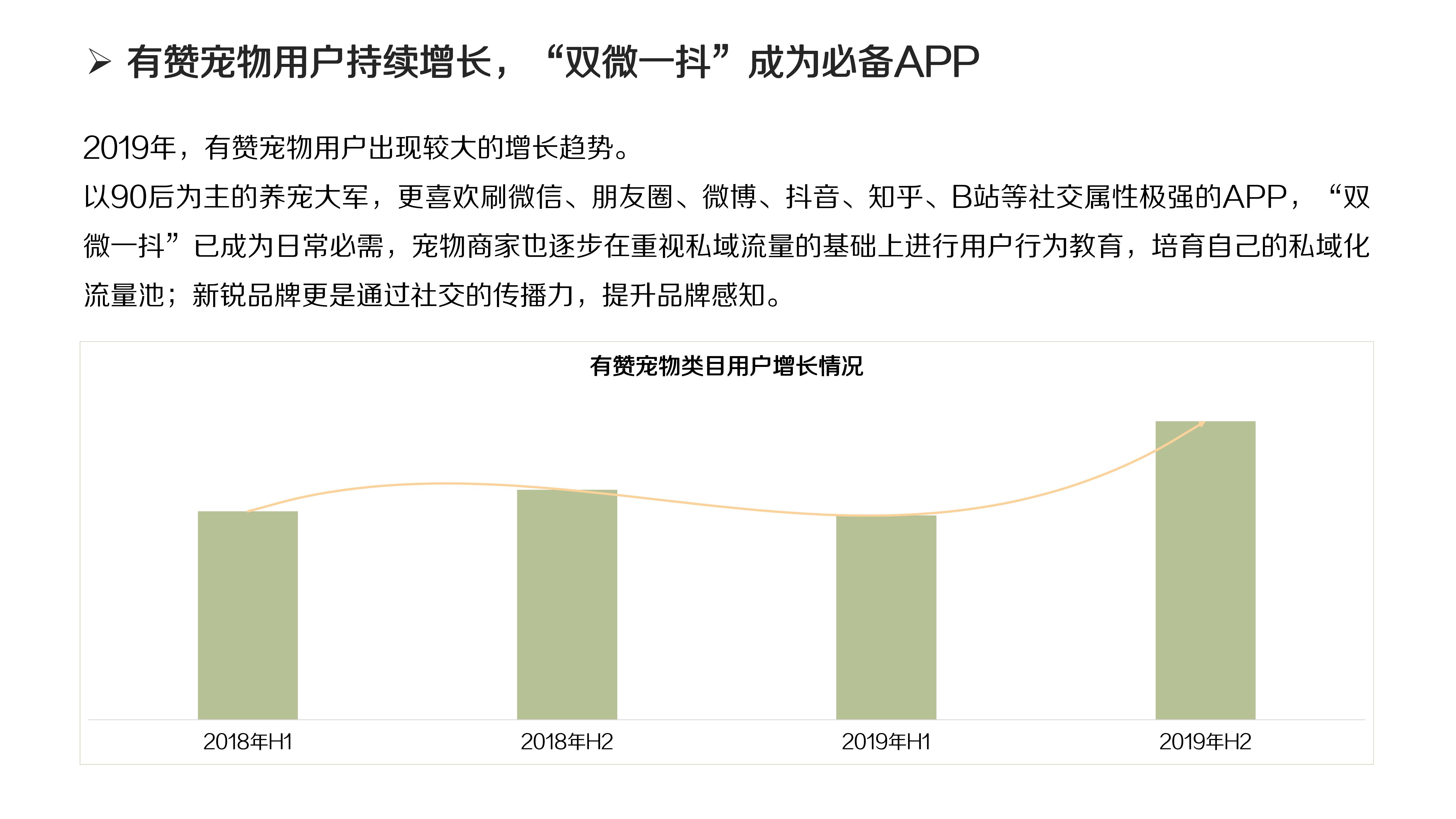 领跑数字经济，2025年社交电商行业深度分析_人保财险 ,拥有“如意行”驾乘险，出行更顺畅！