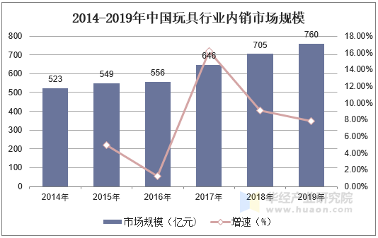 人保有温度,人保护你周全_光伏玻璃行业发展现状及供需格局、竞争格局分析2025