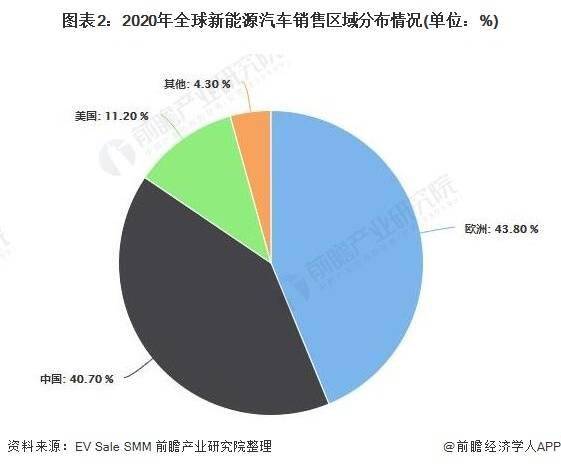 人保有温度,人保护你周全_光伏玻璃行业发展现状及供需格局、竞争格局分析2025