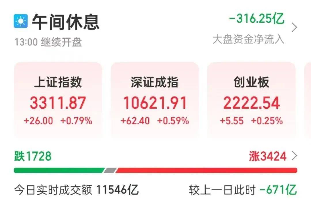 3月28日凯美特气涨停：新冠疫苗，工业气体，大气治理概念热股