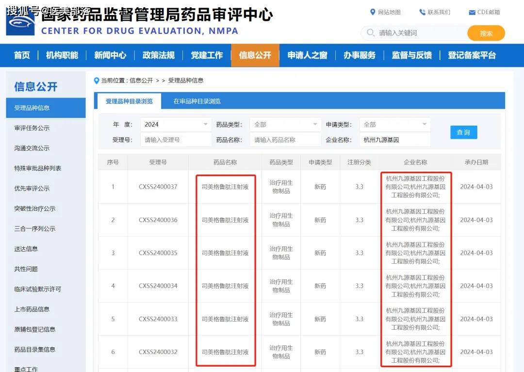 华东医药：目前公司生产经营一切正常