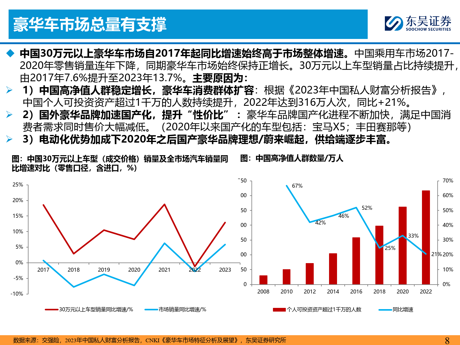 当前工业级无人机市场发展现状调查及供需格局分析预测_人保车险   品牌优势——快速了解燃油汽车车险,人保服务 