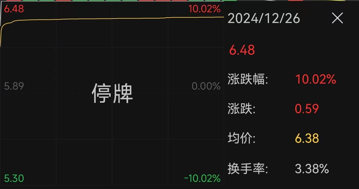 支持企业并购重组 南京提出4个方面9条举措